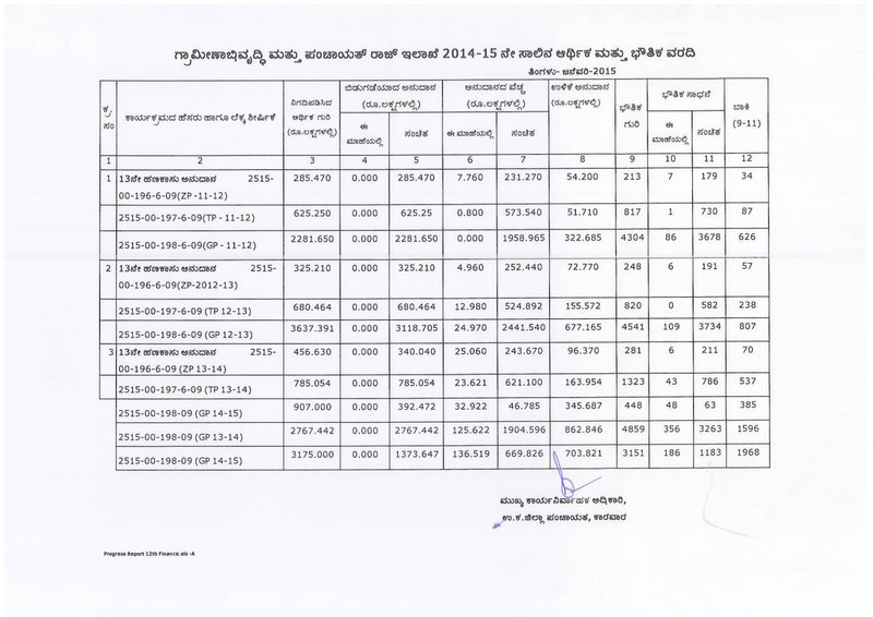 Document 512ca989-0289-48c5-a461-ca28105af966