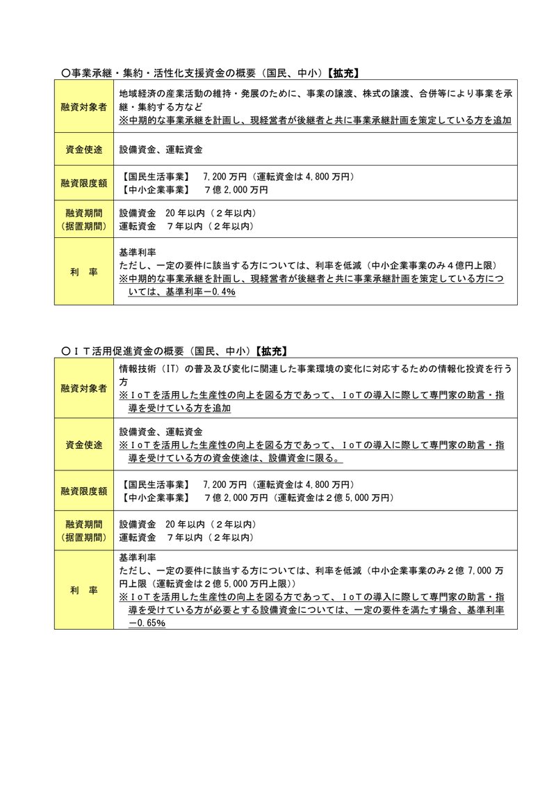 Document 569219e9-9e0b-414c-a242-30871d4e3d3f