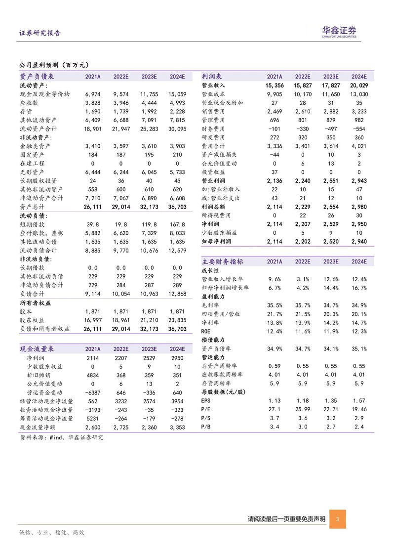 Document 583e09b2-a9e0-4109-8c16-833a81383449