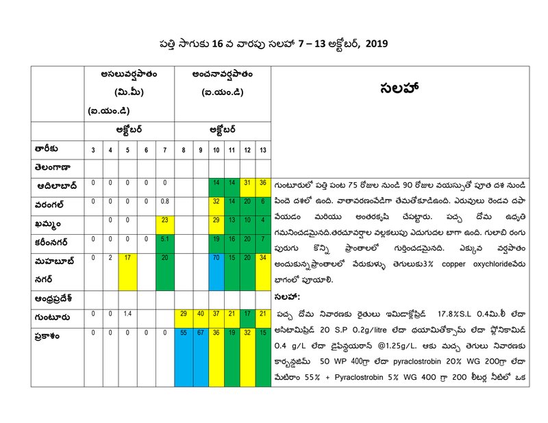 Document 5996ac22-3dfe-49dc-ae6e-9c2b8ccd7c54