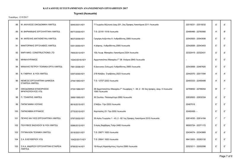 Document 5bb92be3-6ab0-4530-9878-dbb53012fded