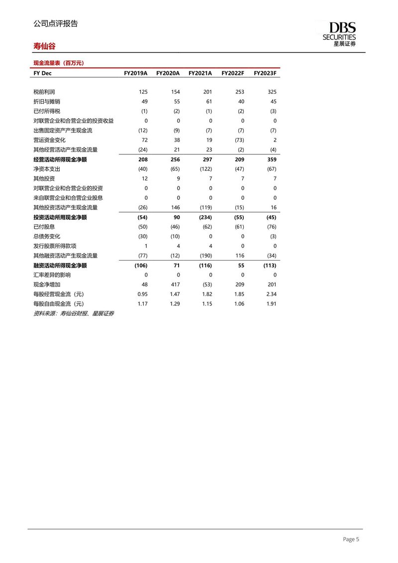 Document 5ec7b086-bf84-4fcf-9504-0fbb779b78eb