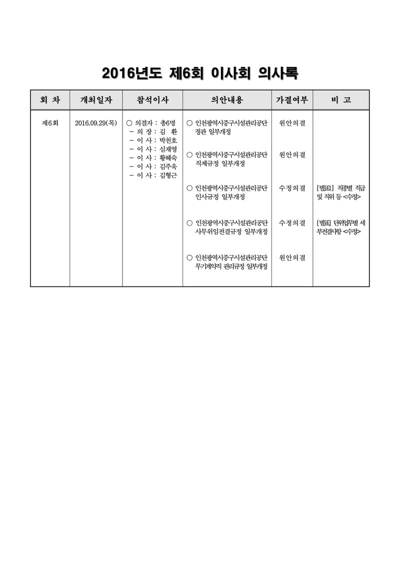 Document 606c84f3-f8b0-43bb-8ede-363c4785f0b0