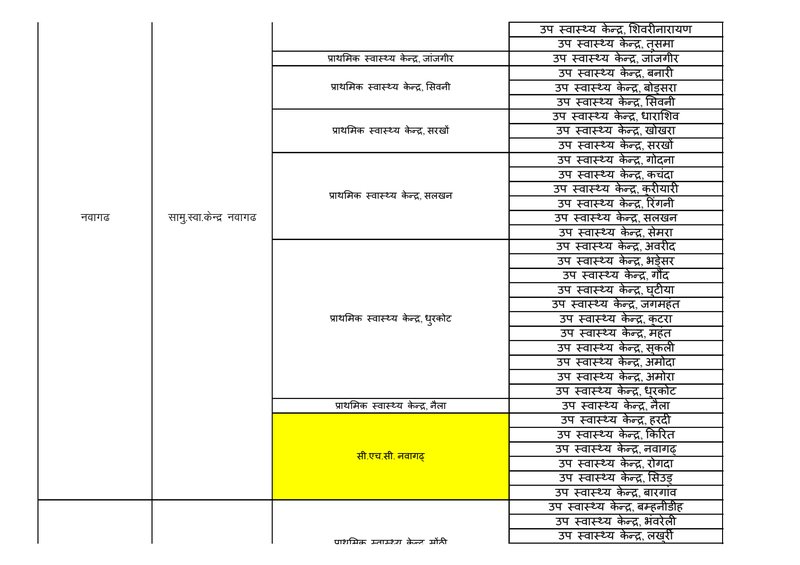 Document 64c11960-ca8b-4db4-baa7-8cd74223e1fc