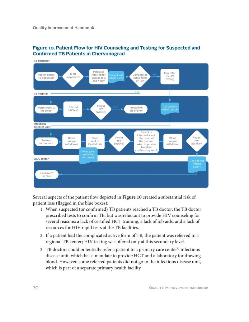 Document 65b7b5ce-43ea-4e37-9c1b-86fe1a0c8b00