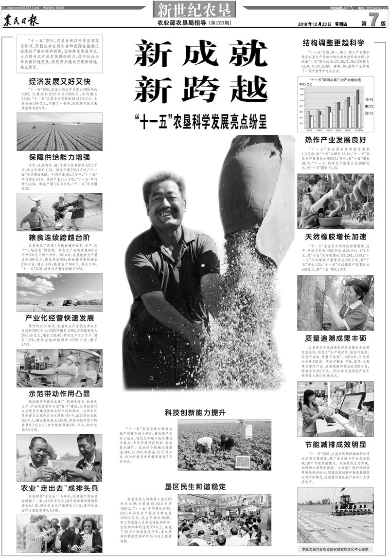 Document 662b1c36-f4ef-431a-bc1c-df9a3ec91bd8