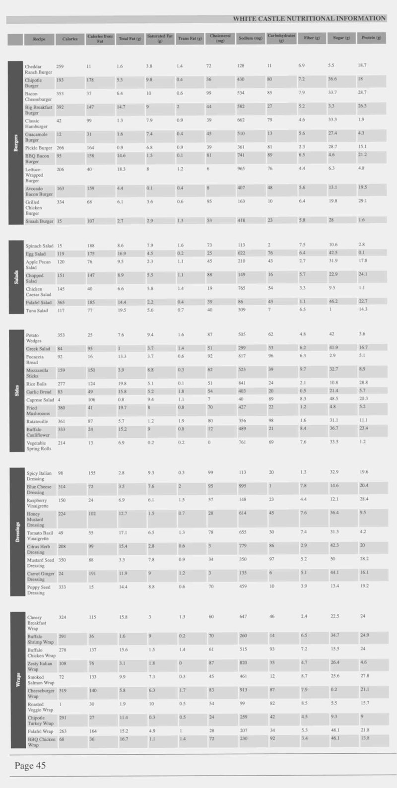 Document 6a1cf39e-7401-43a7-a032-16db5f2bbd54