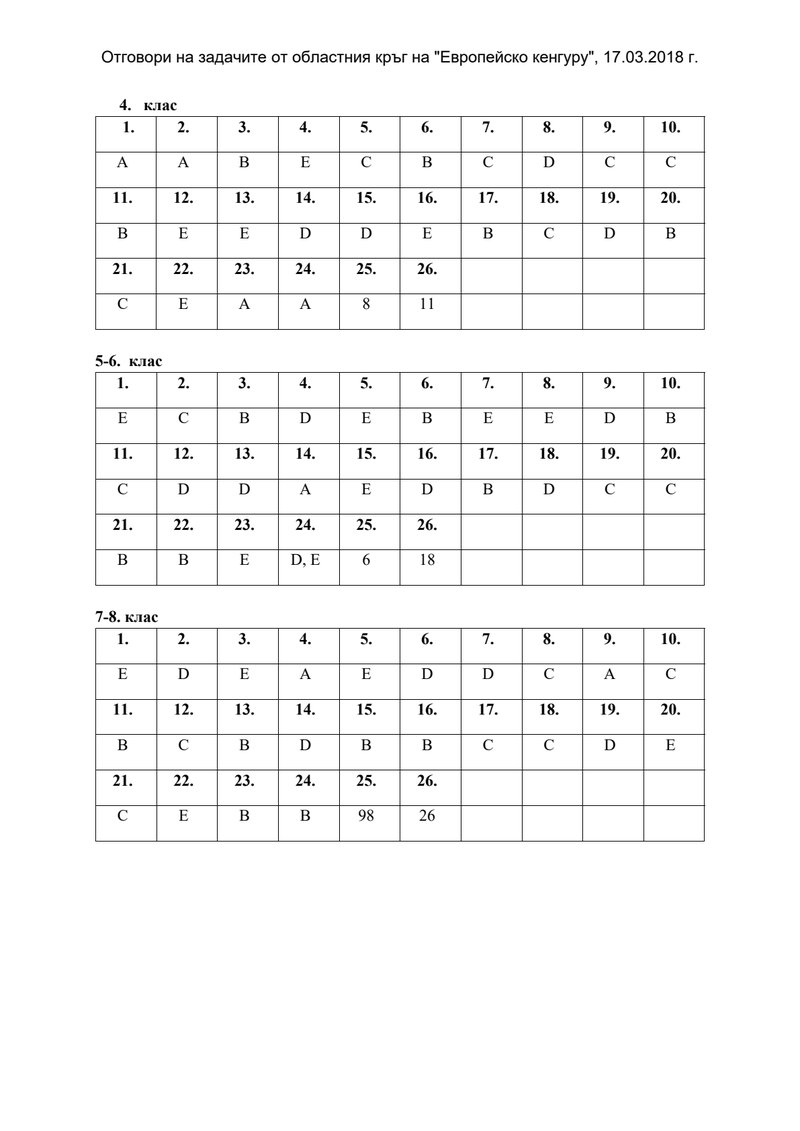 Document 6b5e937a-23d0-4efd-827c-ef998117980f