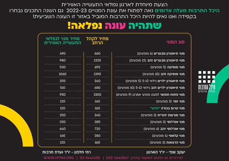 Document 70ae9c8b-5a0d-4c57-a18c-1a0eb205812f