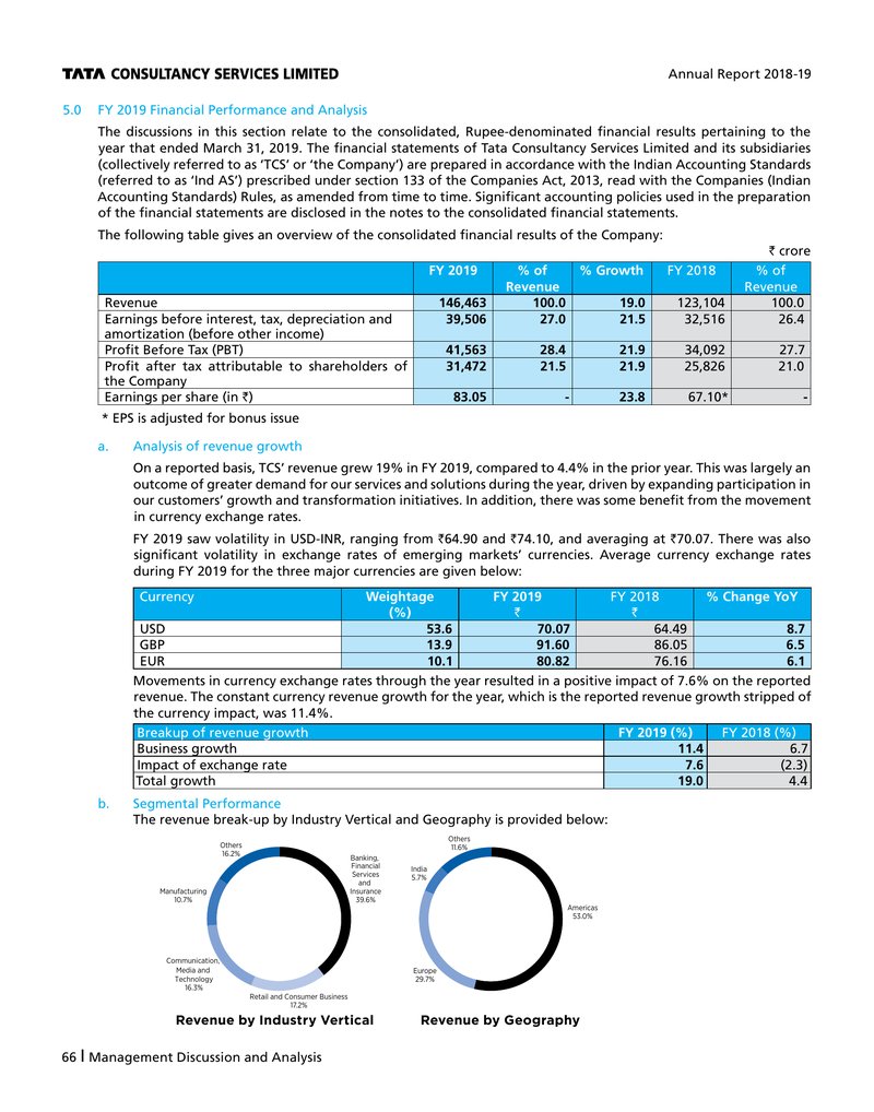 Document 70d7c089-9968-43e6-a051-b0062c52ef80