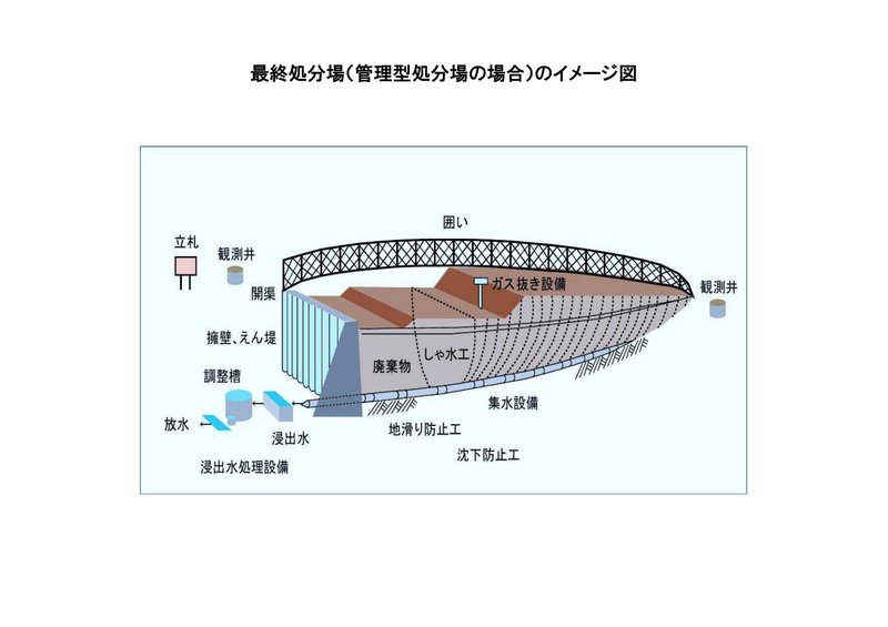 Document 721b88d0-bfd0-483a-8c3a-de47db5e25c0