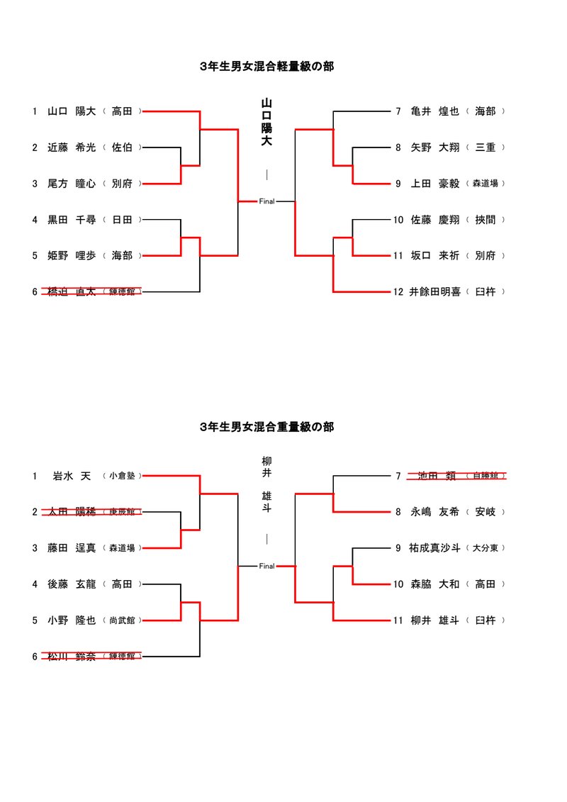 Document 721f3154-f939-4bb3-a41a-9b7b4073aae9