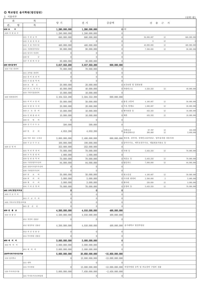 Document 7412c356-f764-4ca8-866a-ef39457144b6