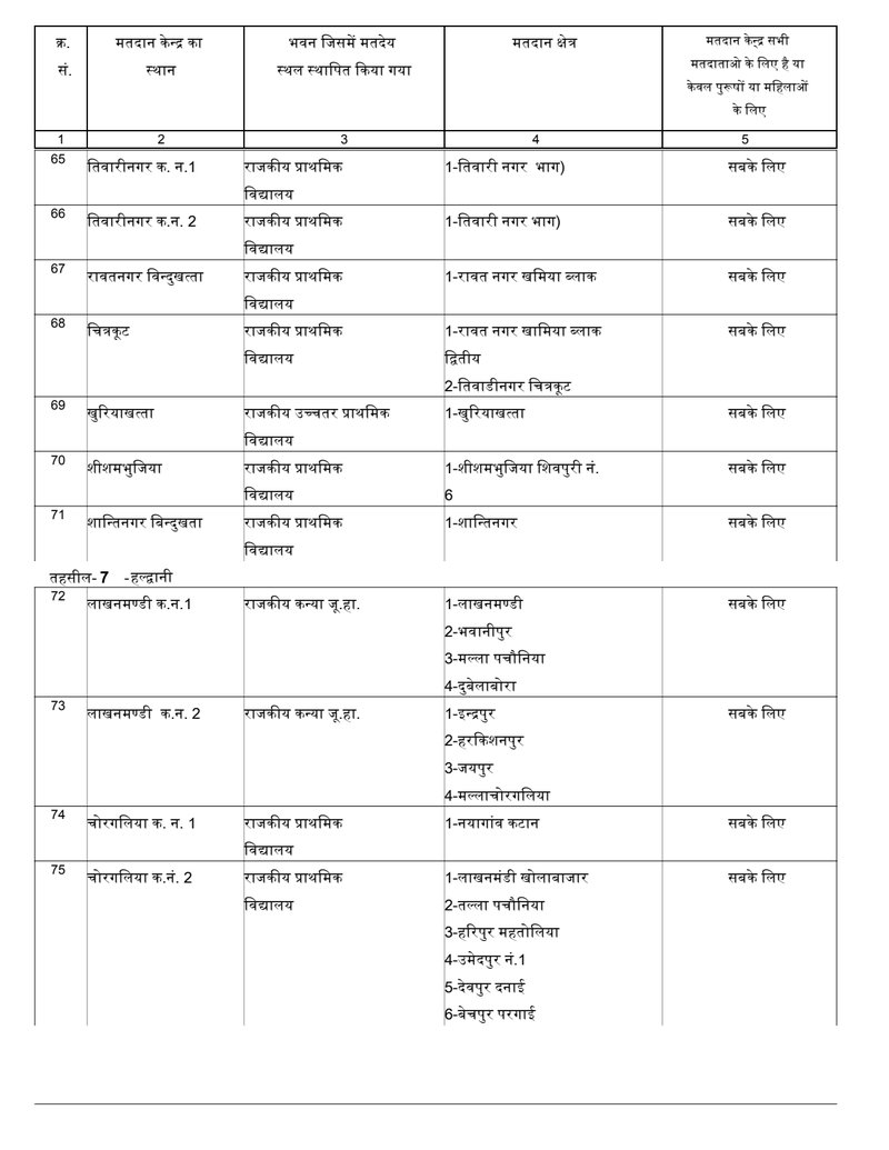 Document 7b0e9b20-9d0a-44e4-837b-a75ed0ab4683