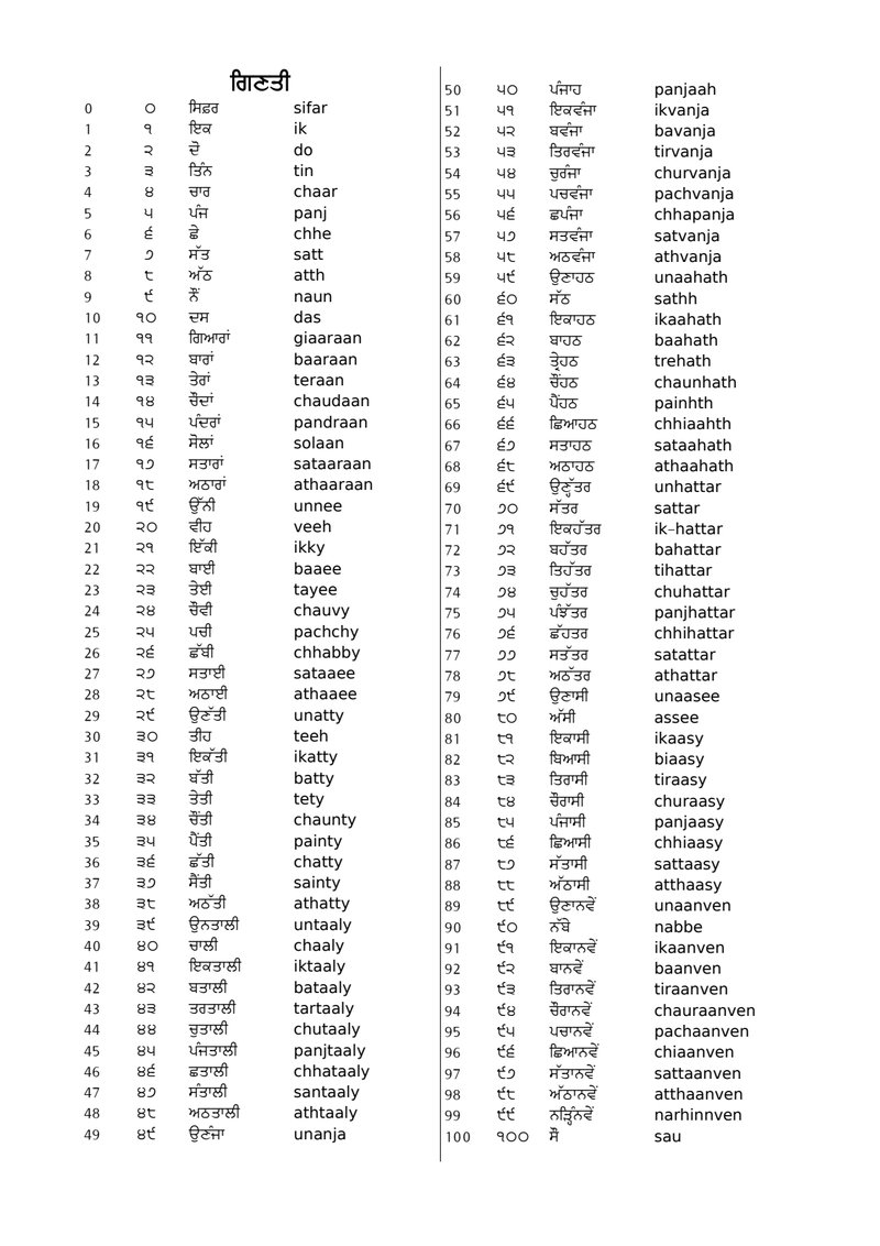 Document 7b91ec97-b933-4df3-bea2-fd50546bd71f