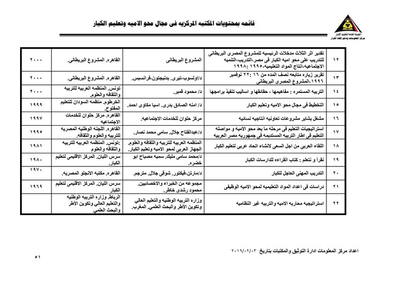 Document 7df04079-b660-4ef9-b14b-51272ac0bc3f