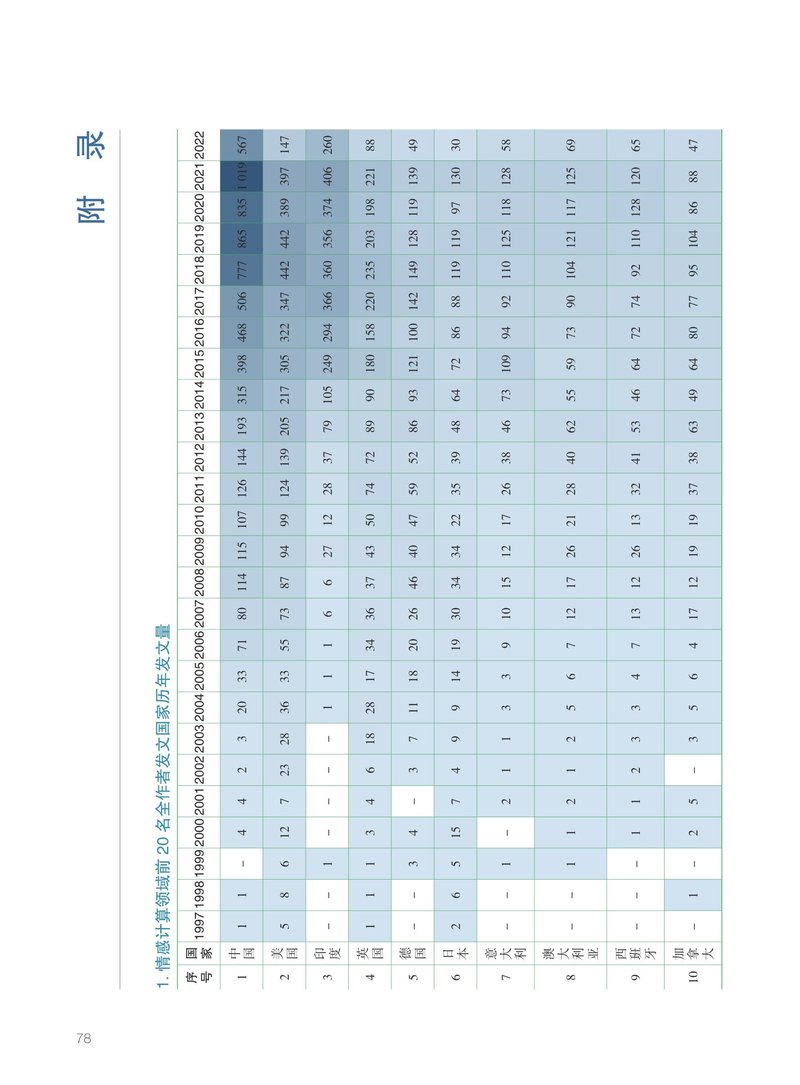 Document 80568b34-4220-45d0-85fd-2e7c34818391