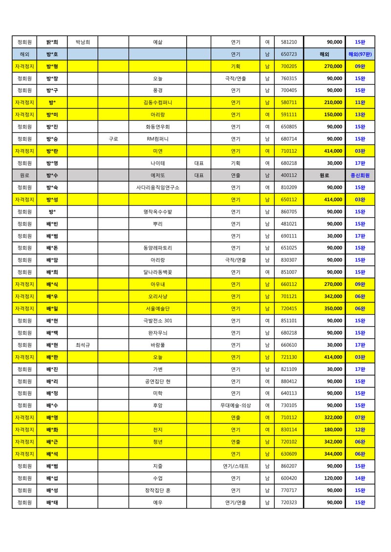 Document 823be166-8914-4bd8-b6ad-27d4b9ba791e