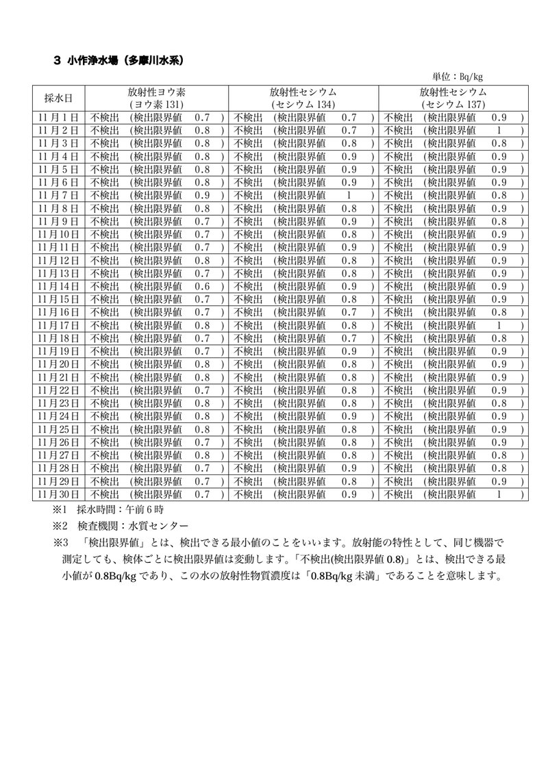 Document 864419bf-8402-43a5-b7d5-5fb489d42608