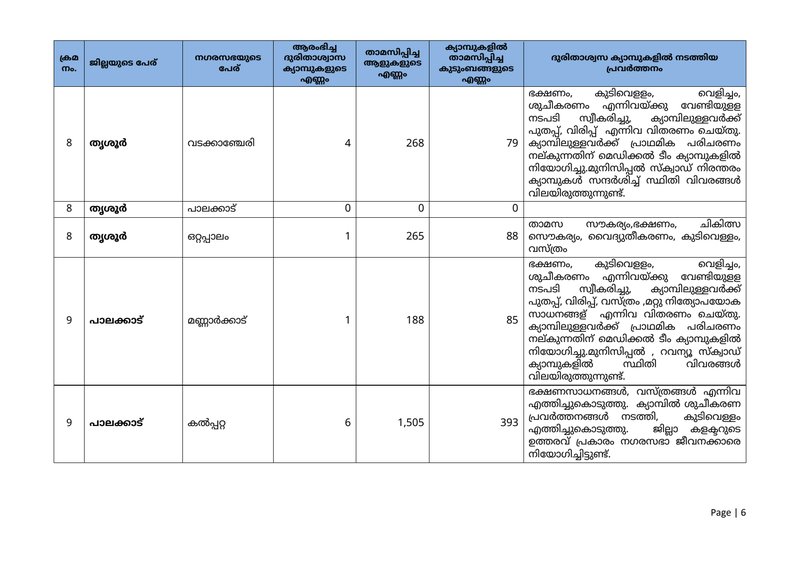 Document 8bebe8e8-00a9-4c1d-a133-bed8a7f758af