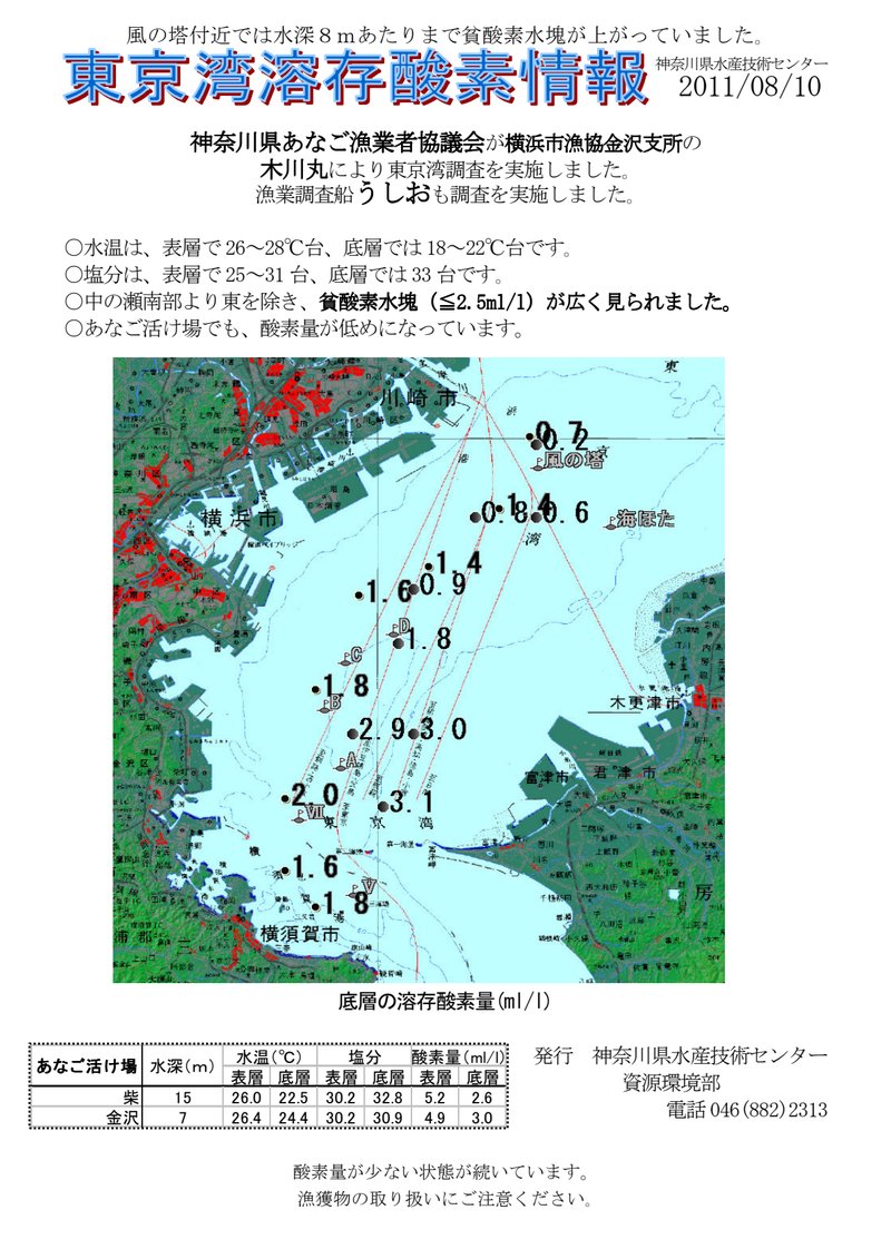 Document 8e9e736e-7afb-426c-8b1d-f091f89911b6