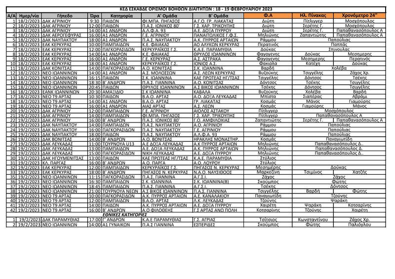 Document 8fec62bc-0e9b-4c71-9675-a70b16ff2848