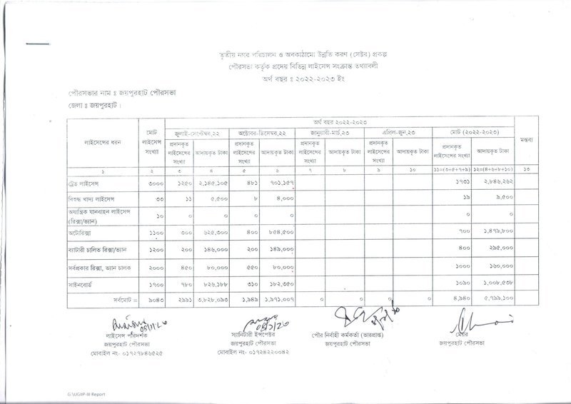 Document 9015d951-cfd5-4c56-ab2a-b6cc6ec92dc0