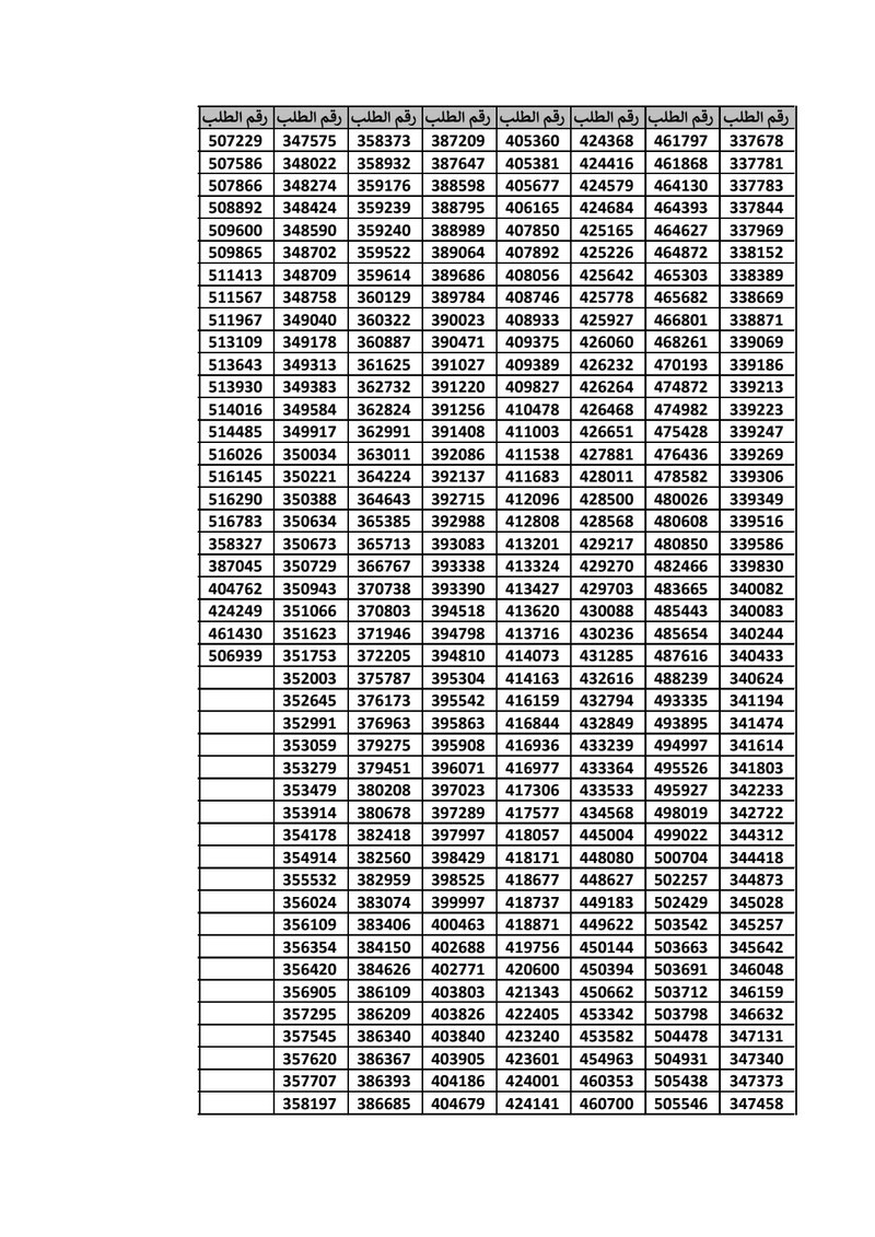 Document 93b3c358-445d-480c-8fc1-7d4e37fb8e62