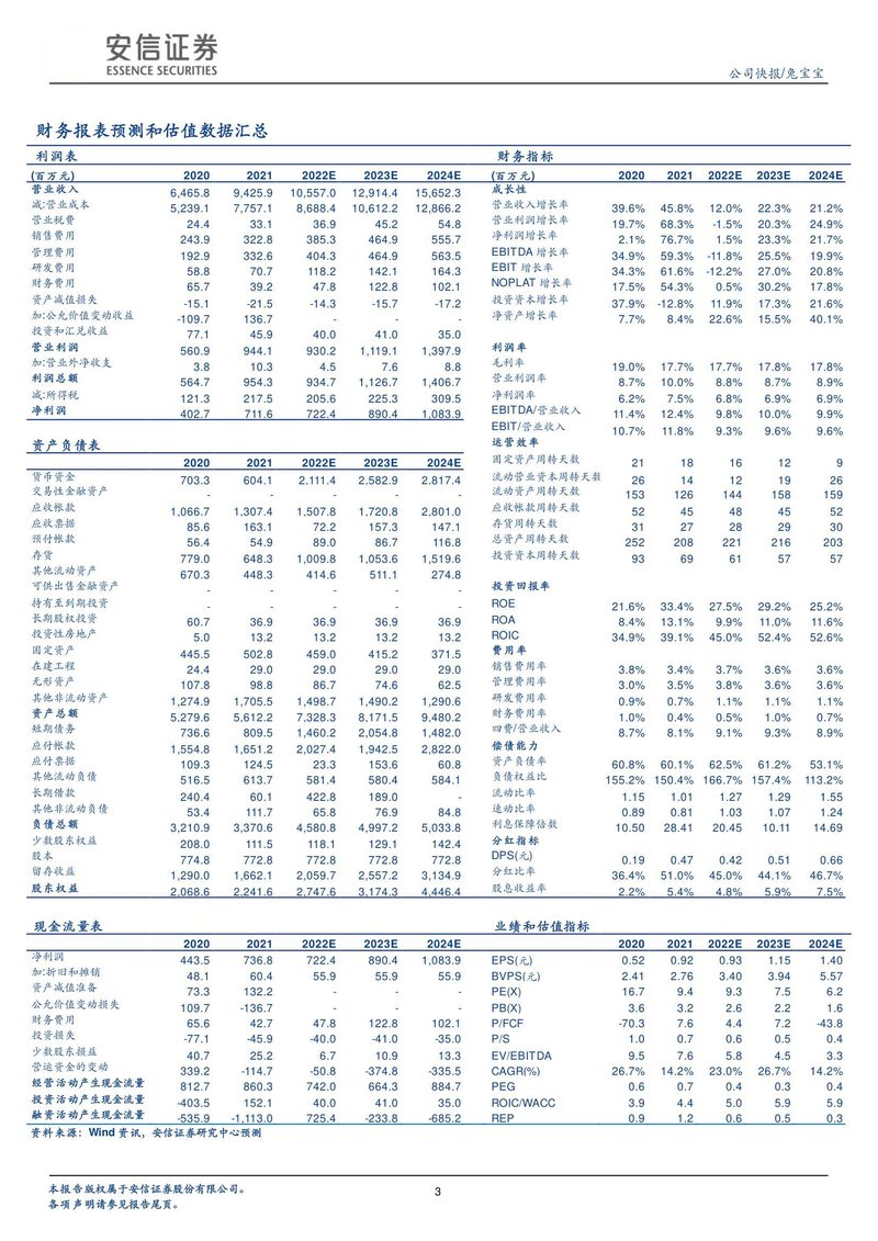 Document 96a49aee-2bdd-4874-a79d-7159873b37f0