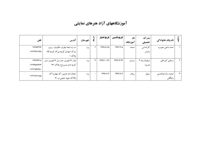 Document 96ff2964-0d9e-44f1-a79f-b273508de4d5