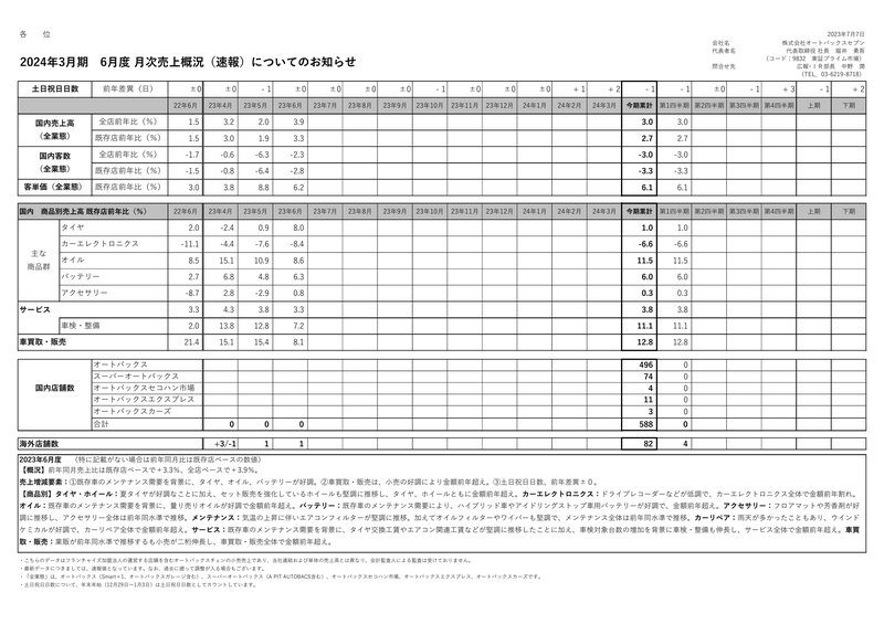 Document 97cb374d-ddd8-4ade-84fd-d856cfd22ff6