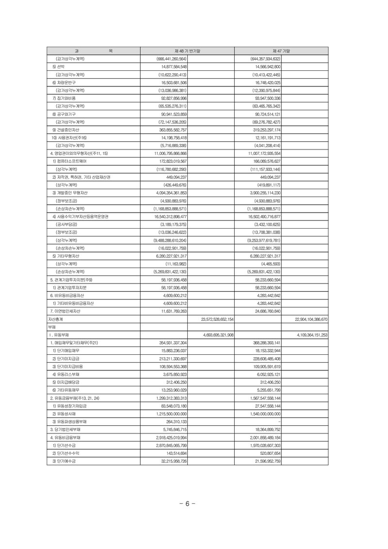 Document 9f63fb7d-37bf-4d60-b444-4f096d68ec96