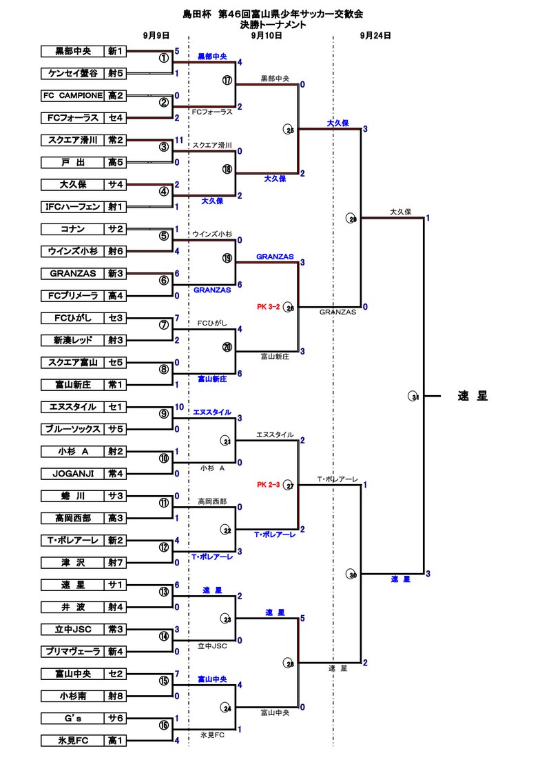 Document a1876491-9d20-4fc0-9cd9-1d386a720d82