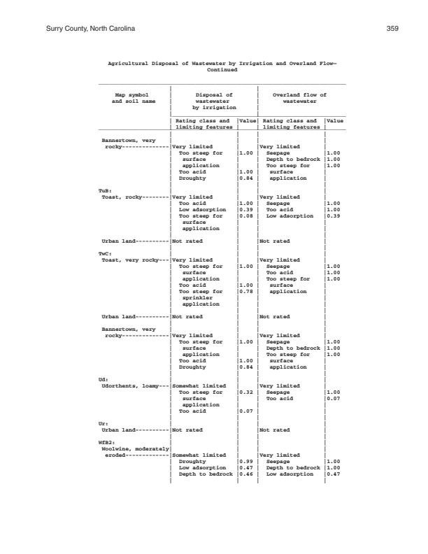 Document a9204820-5c51-4fd3-8a40-7d9b839a31aa