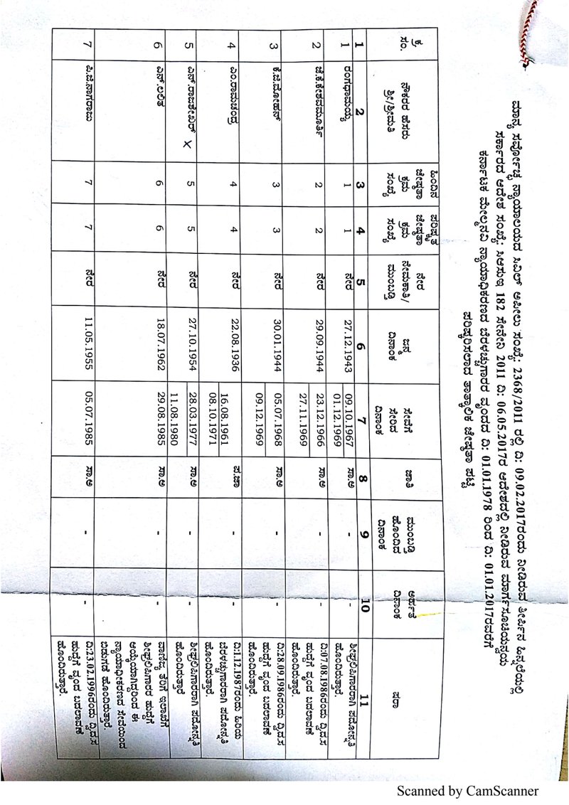 Document aa2f69fb-58e4-449c-9574-141f094d3102