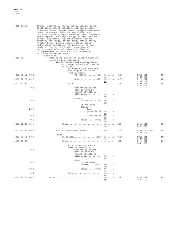 Document aab8a585-4930-41dd-81ba-778c49a54bce
