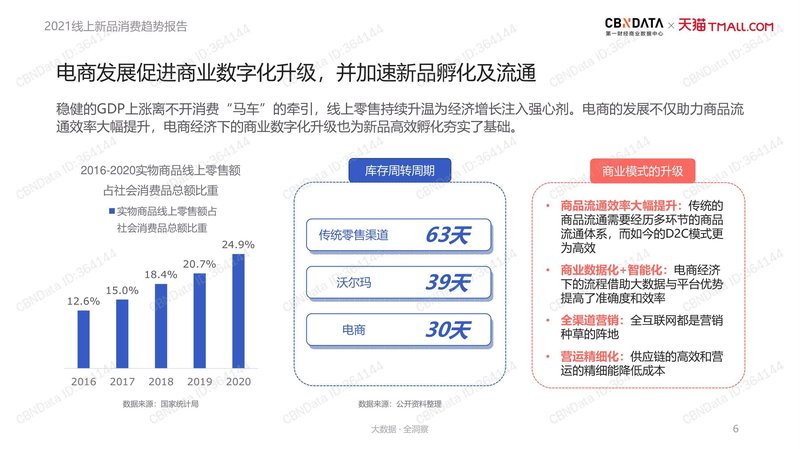 Document ac2f5553-a34e-4866-a517-75ffa6374032