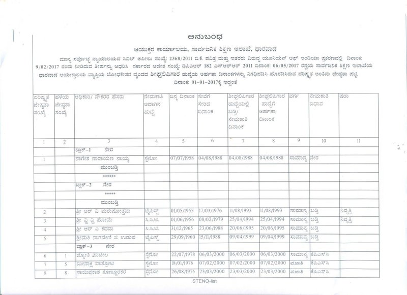 Document aca9d25d-ba2e-4b40-90ac-27f996228765