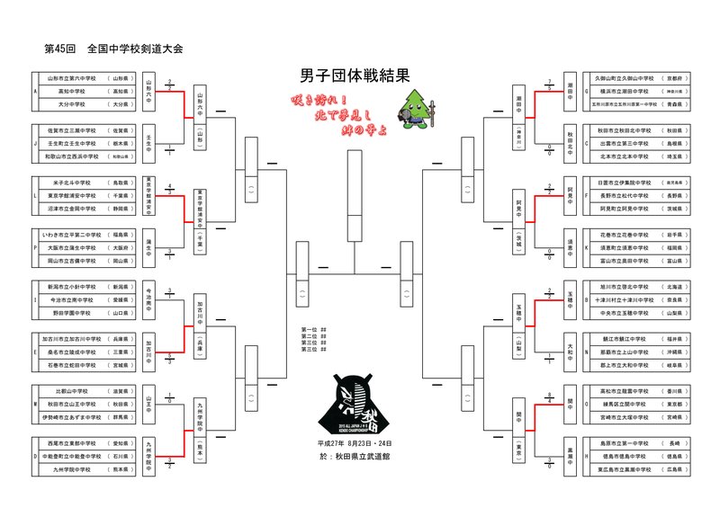 Document ad01f87d-c306-4557-8176-306d51814eb5