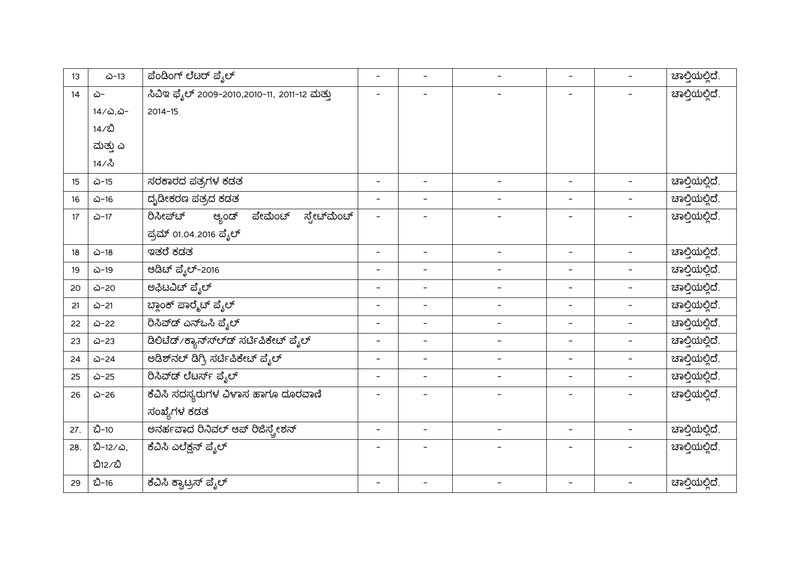 Document ad3b34fe-f520-457f-98e4-3244aea9abd3