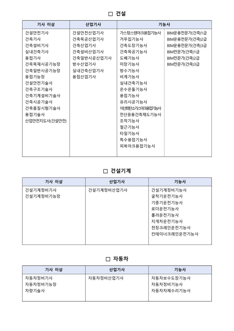 Document aed1923c-3031-41f9-8ab3-c7216db0a537