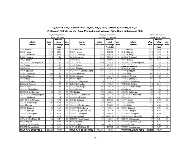 Document aef54d01-d496-4e9b-94d8-c254e3b07c4f