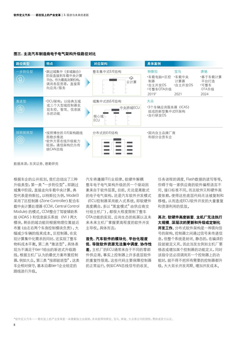 Document b2bd9be7-477b-4563-a2c7-ed20ce4570df