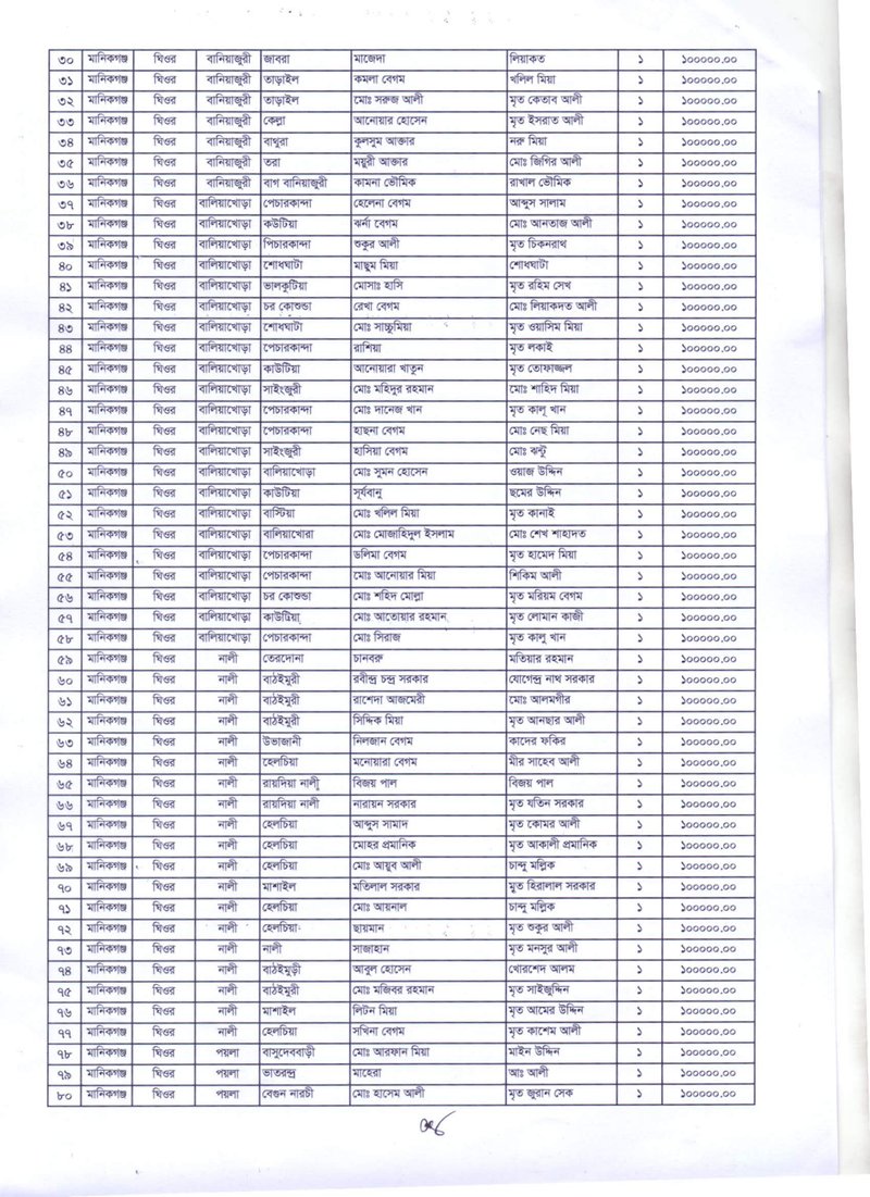 Document bb1d55a9-2f63-4a38-8cfb-a1e1f63dec2a