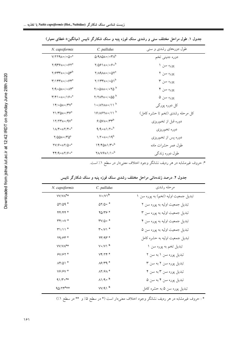 Document bc19910f-ff15-463a-ba29-5a1610bd3d98