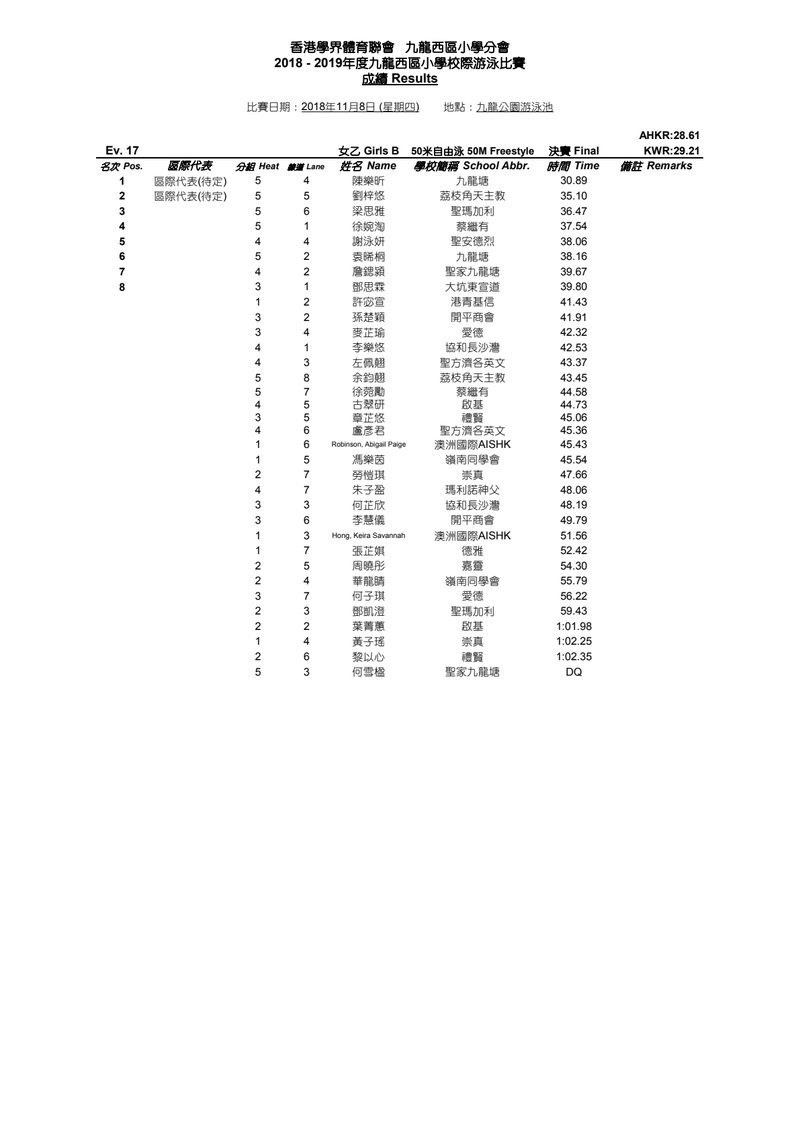 Document bc66c17a-998e-48f2-8452-2a8b253b6540