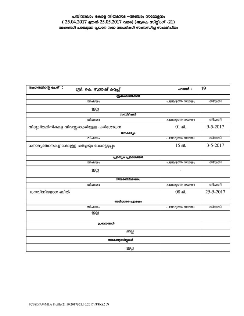 Document c064ff0e-56bb-4f33-bb4e-d7f0a19ac6bf