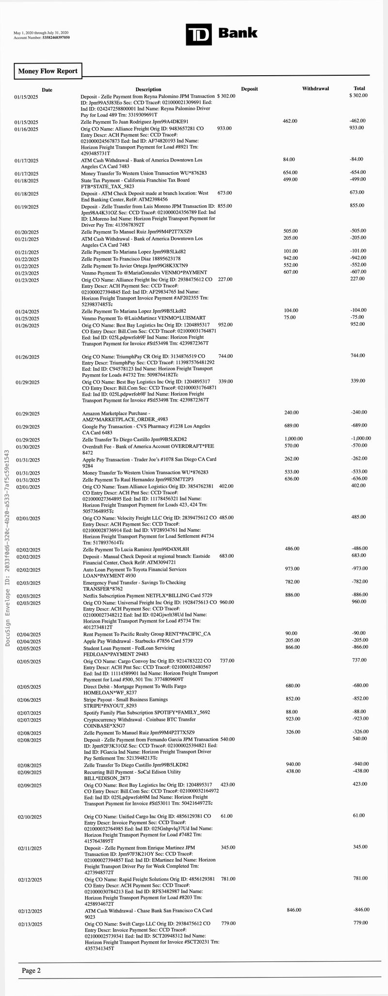 Document c544ffcb-903d-4075-8cd4-10c224e38b8d