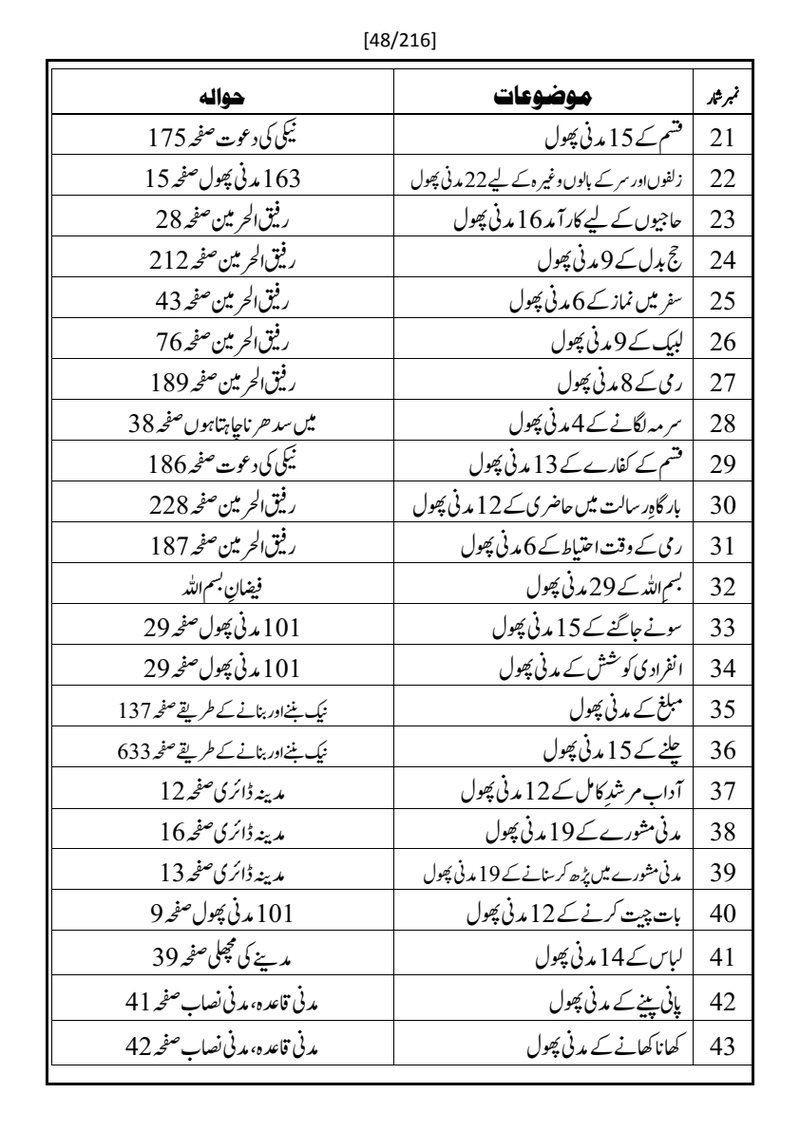 Document c7618936-f82d-46ac-8d64-9e88dfac9561