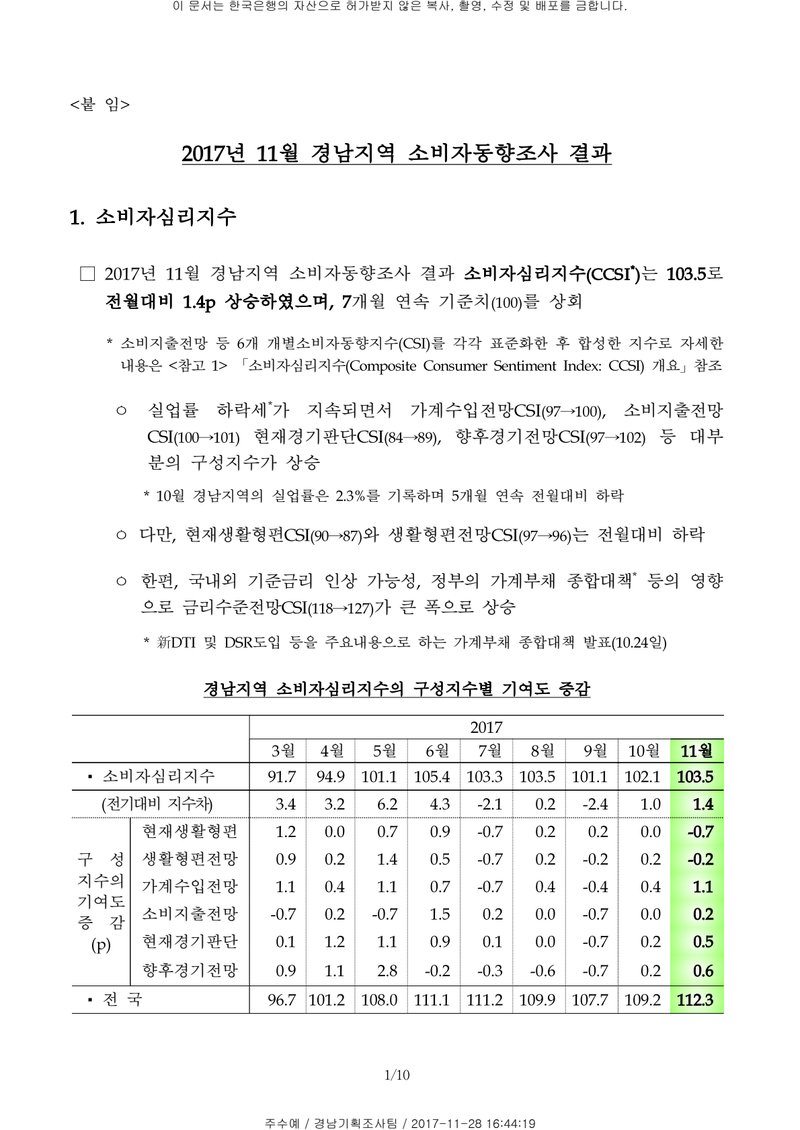 Document ce124ae5-9b16-40d9-aeaf-8bfaa34cb394